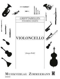 Doigtés pour le violoncelle 