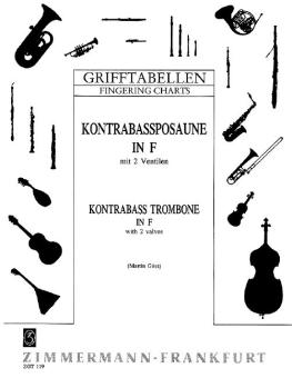 Doigtés pour le trombone (contrebasse) 