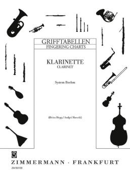 Doigtés pour la clarinette Böhm 