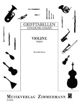Doigtés pour le violon 
