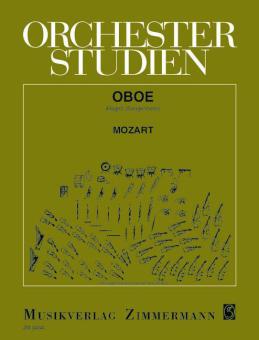 Etudes d'orchestre 