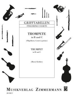 Doigtés pour la trompette en si bémol ou ut 