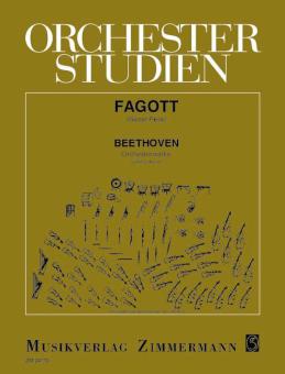 Etudes d'orchestre 