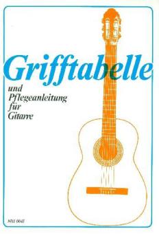 Doigtés pour la guitare 