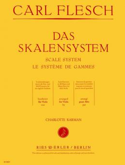 Le Système des Gammes 
