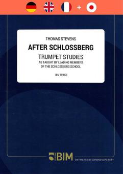 Après le Schlossberg Standard