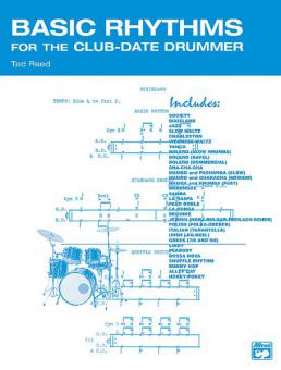 Basic Rhythms for the Club-Date Drummer 
