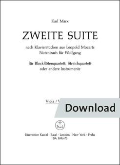 Deuxième suite basée sur des danses tirées du livre de musique de Leopold Mozart pour Wolfgang 