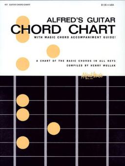 Alfred's Guitar Chord Chart 