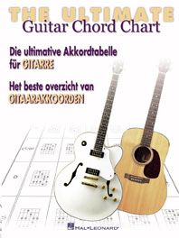 The Ultimate Guitar Chord Chart 