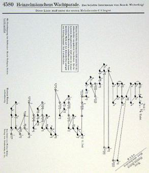 Heinzelmännchens Wachtparade op 5 