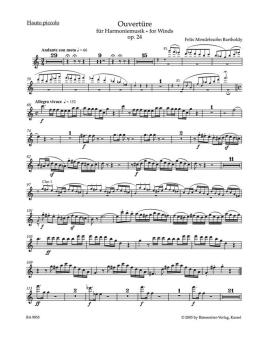 Ouverture en ut majeur op. 24 