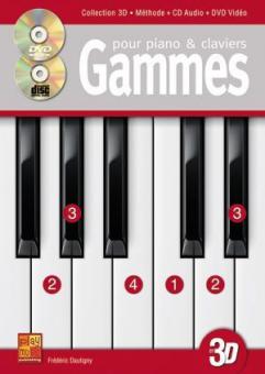 Gammes pour l'improvisation au clavier en 3D 