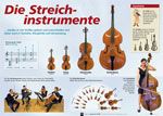 Instrumenten-Poster: Die Streichinstrumente 
