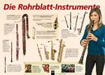 Instrumenten-Poster: Die Rohrblatt-Instrumente 