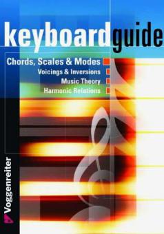 Keyboard Guide (English Edition) 