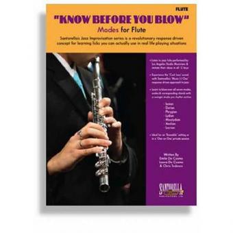 Know Before You Blow: Jazz Modes for Group Ensemble 