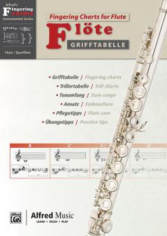 Fingering Charts for Flute 
