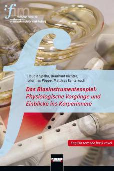 Das Blasinstrumentenspiel 