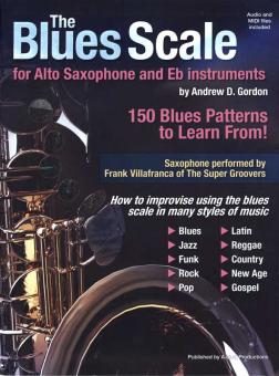 The Blues Scale 
