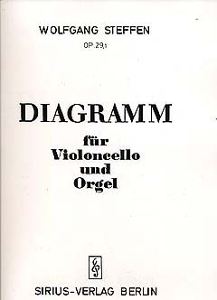 Diagramm 