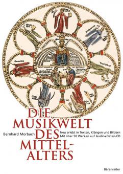 Die Musikwelt des Mittelalters 