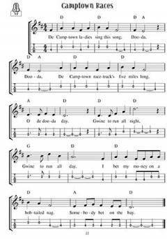 Easy Popular Mandolin Tunes for Kids Mand von Rob MacKillop im Alle Noten Shop kaufen