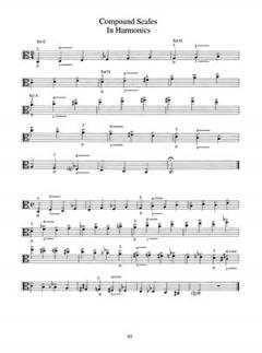 Progressive Scale Studies for Viola von John Bauer im Alle Noten Shop kaufen