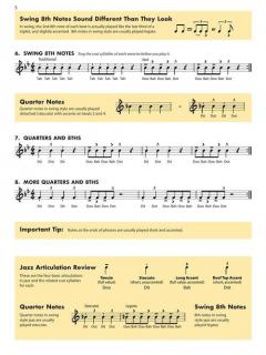 Essential Elements For Jazz Ensemble Guitar (M. Steinel) 