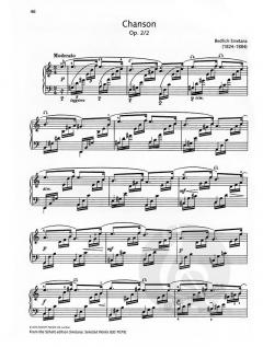Relax with Romantic Piano (Download) 