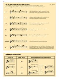 Essential Elements For Jazz Ensemble Flute (Mike Steinel) 