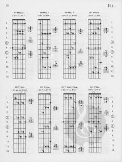 600 Accords pour la guitare von Billy Mauray 