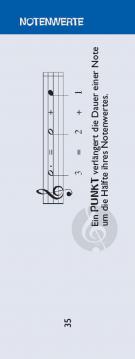 Notenchecker Musik-Theorie im Alle Noten Shop kaufen