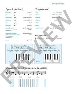 The Classical Piano Method: Method Book 2 von Hans-Günter Heumann (Download) 