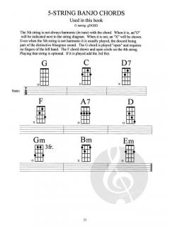ASAP Beginning Bluegrass Banjo im Alle Noten Shop kaufen