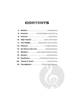 12 Hot Singles for Clarinet 