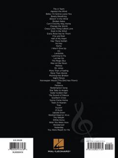First 50 Acoustic Songs You Should Play on Piano 