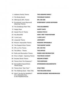 Favorite TV Themes 