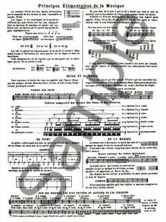 Methode Complete De Clarinette Vol. 1 (Francais/Anglais/Espagnol) von Klose 