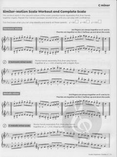 Piano Scales Explorer - Grade 4 von Alan Bullard 