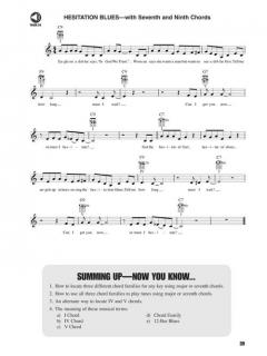 Fretboard Roadmaps - Baritone Ukulele von Fred Sokolow im Alle Noten Shop kaufen