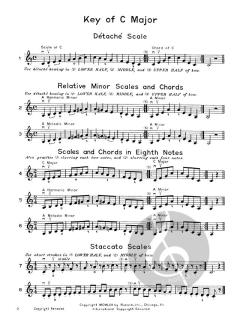 Intermediate Scales And Bowings - Violin von Harvey Whistler im Alle Noten Shop kaufen