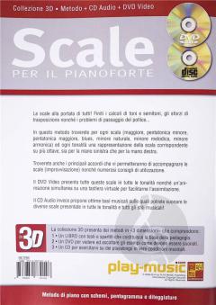 Scale per il Pianoforte 