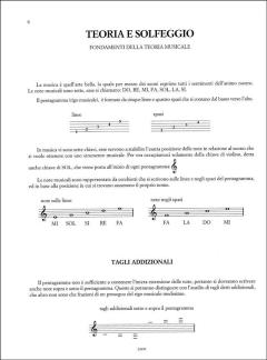 Teoria Solfeggio 