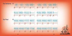 Ich lerne Klavier spielen! von Tatjana Davidoff im Alle Noten Shop kaufen