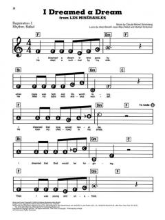 Hits From Musicals 