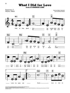 Hits From Musicals 
