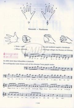 Piano Method 1 