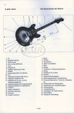 Jazz-Guitar Tutor 1 von Tibor Csepei 