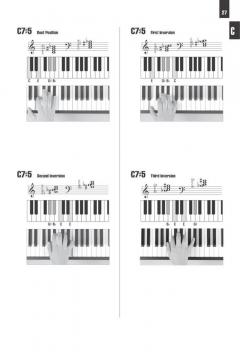 Picture Chord Encyclopedia Over 1600 Keyboard Chords 6x9 